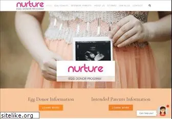 nurture.co.za