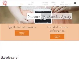 nurturedonors.co.za