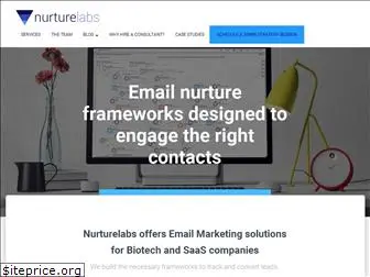 nurturelabs.io