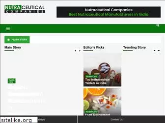 nutraceuticalcompanies.in