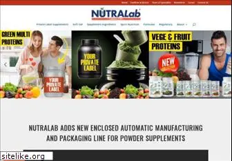 nutralab.ca