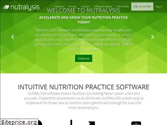 nutralysiswellness.com