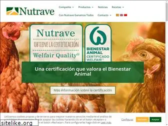 nutrave.es