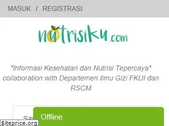 nutrisiku.com