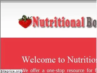 nutritionalboost.net