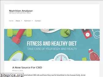 nutritionanalyser.com