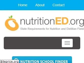 nutritioned.org