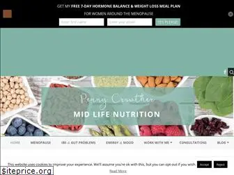 nutritionistlondon.co.uk