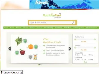 nutritionrank.com