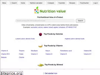 nutritionvalue.org