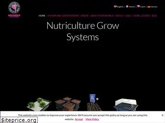 nutsystems.co.uk