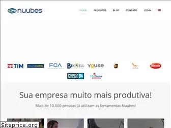 nuubes.com