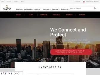 nvent.com