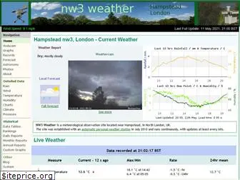 nw3weather.co.uk