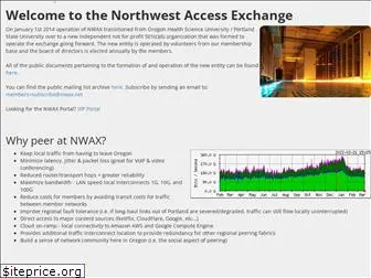nwax.net