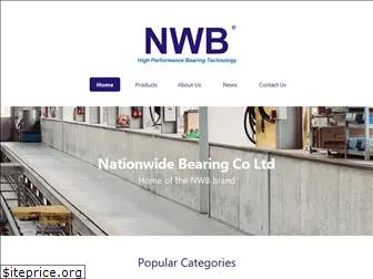 nwb.uk.com