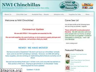 nwichinchillas.com