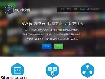 nwjs.org.cn