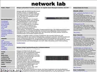 nwlab.net