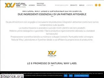 nwlabs.it