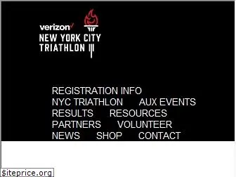 nyctri.com