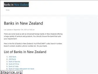 nzbank.org