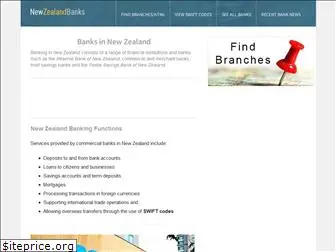 nzbanks.com