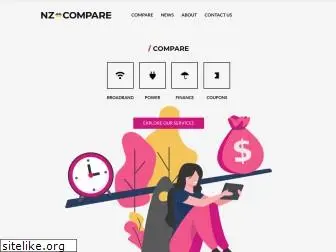 nzcompare.com