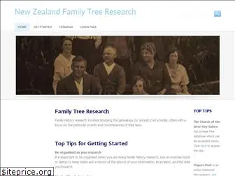 nzfamilytree.weebly.com