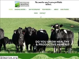 nzgrazing.co.nz