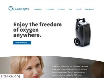o2-concepts.com