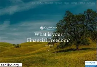 oakwoodcapital.com