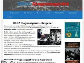 obd2-diagnosegeraet.de