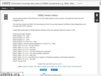obiee-blogs.blogspot.com