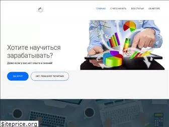 obinfo.ru