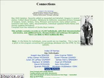 objgenealogy.com