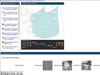 observatory.brain-map.org