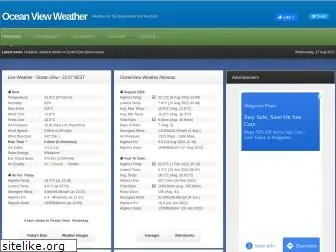 oceanviewweather.com.au