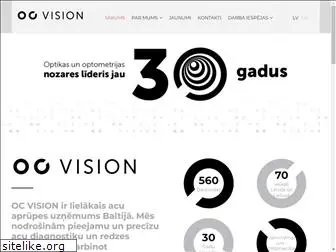 ocvision.eu