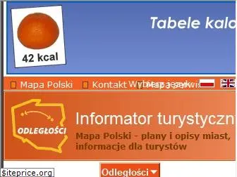 odleglosci.pl