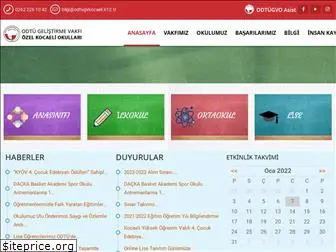 odtugvkocaeli.k12.tr