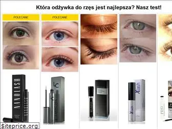 odzywkadorzestest.pl
