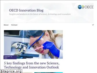 oecd-innovation-blog.com