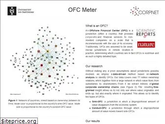 ofcmeter.org