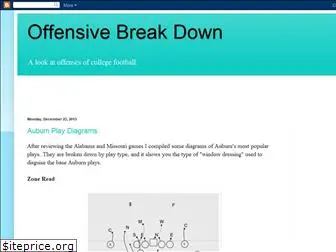 offensivebreakdown.blogspot.com