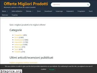 offertemiglioriprodotti.eu