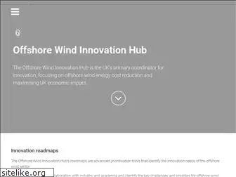 offshorewindinnovationhub.com