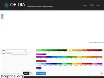 ofidia.physics.uoi.gr