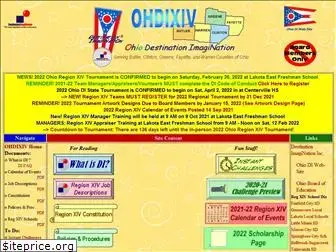 ohdixiv.org