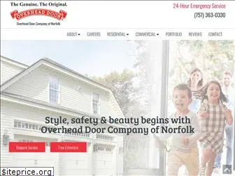 ohdnorfolk.com